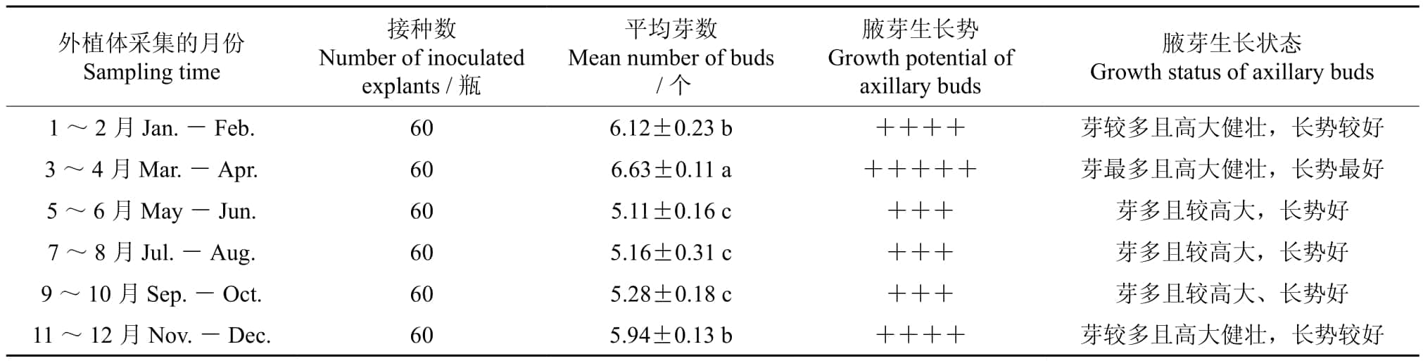 香蕉视频污下载室設計